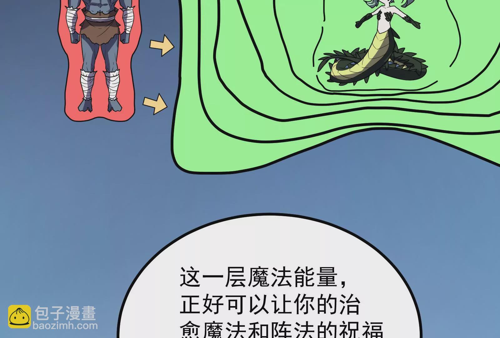 古神遊戲 - 第76話 祈禱！我的大地母親啊(2/3) - 2